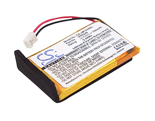 Aijos 3.7V Battery Replacement for Jay PR0248 Transmitter ERUS, Transmitter UR E