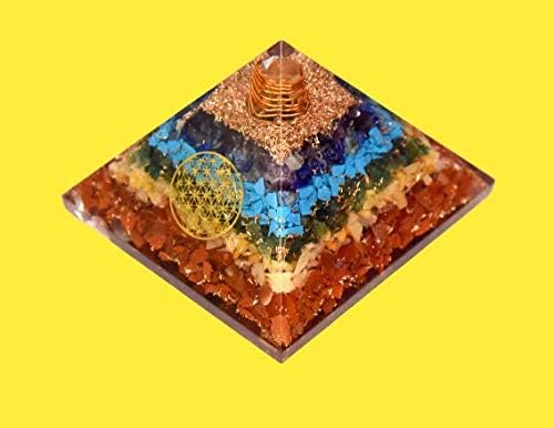 Image of Seven Chakra Shree Yantra Crystal Pyramid (2 Inch) | Vastu Correction | Crystal Pyramid for Positive Energy, Meditation, Health, Good Luck | Home & Office Decor