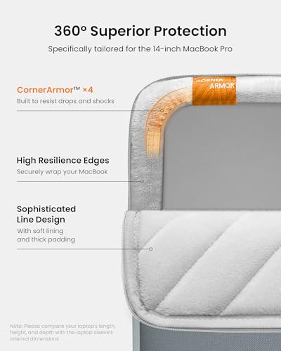 Image of tomtoc 360 Protective Laptop Sleeve for 14-inch New MacBook Pro M5 Pro /Max (2026) A3426 A3427 A3434 M4 /M3 /M2 /M1 A3112 A3401 A3185, Water-Resistant Laptop Case Fits Dell XPS 14 & 13.8 inch Surface Laptop