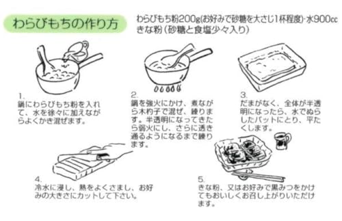 火乃国食品 わらび餅粉 200g×2