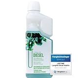 mitsubishi diesel hybrid truck Unser super Diesel Additiv macht normalen Diesel nicht nur zu einem Injektoren Reiniger Diesel sondern auch zu einem AGR Reiniger. Dieselreinigung einfach und wirksam - der Motorreiniger für den Tank.
