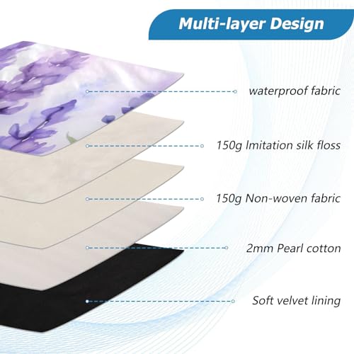 Funda para portátil 13-14 pulgadas con protección impermeable miniatura 4