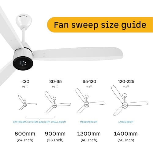 Image of atomberg Renesa Enzel 1400mm BLDC Ceiling Fan with Remote | BEE 5 star | High Air Delivery | LED Speed Indicator | Low Noise | Sleek Design | Power Saving | 3 Year Warranty (Gloss white)