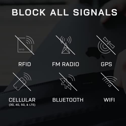 Bolsa de laptop Faday com bloqueio de sinal EDEC OffGrid privacidade para dispositivo móvel ou celul