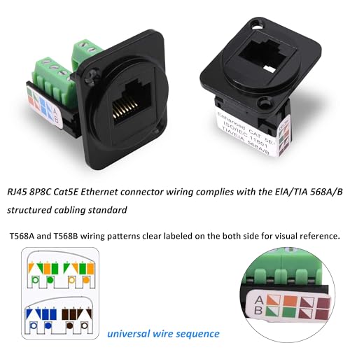 Adaptador conector RJ45 Panel Montaje sin soldadura miniatura 2