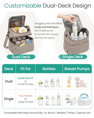 Leadvenst Double-Decker Breast Milk Cooler