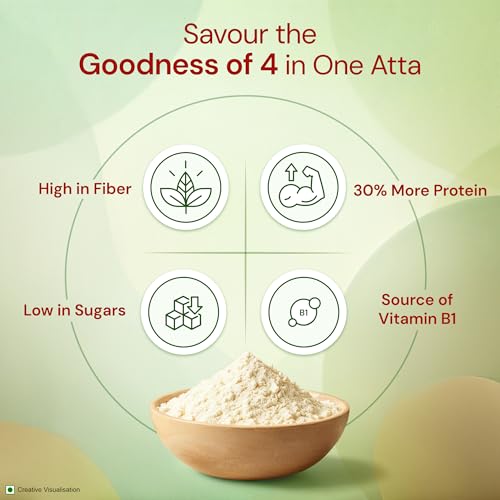 Image of Aashirvaad Khapli Atta 1KG | Emmer Wheat Flour | High Fiber & Protein | Aids Digestion | Ancient Grain |Soft & Nutritious Rotis