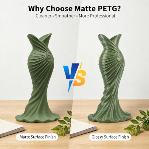 Image of IEMAI Army Green Matte PETG Filament 1.75mm 1kg Compatible with Bambu Lab