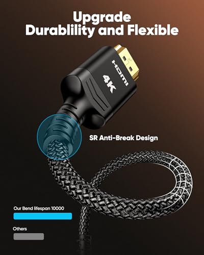 Image of Highwings 4K Long HDMI Cable 13FT /4m - 4K@60Hz HDR Braided HDMI Cord, 18Gbps High Speed with Ethernet /ARC, 3D, HDCP 2.2, ARC, Compatible for PS-5 /4 /3 /4K HDTV /Monitor /Projector /Streaming Media