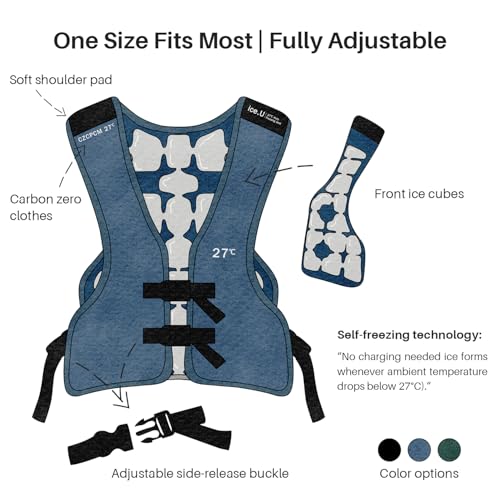 Image of Auto-Freezing Cooling Vest for Men and Women, 27C /80.6F Ice Vest for Garage, Yardwork, Poolside, Backyard, BBQs