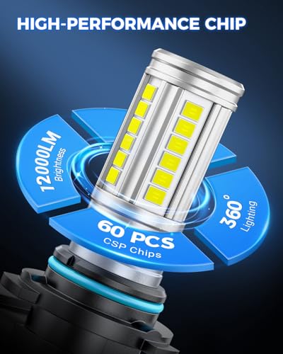 Image of Marsauto HB4 /9006 LED Fog Light Bulbs, 12,000LM 9006 HB4 LED Fog Light Bulbs, 360 Illumination 600% Brightness Strong Penetration, 1:1 Mini Size 60 Pcs CSP Chips 9006 Led Bulb, Tire Light Assemblies