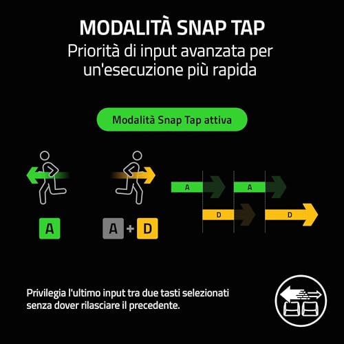 Huntsman V3 Pro - PC Tastiera ottica analogica per esport - Snap Tap - Modalità Attivazione Rapida (Quadrante digitale multi-funzione e pulsanti di comando dedicati) US-Layout | Nero - Tastiera gaming - Immagine 3