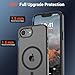 SUPFINE Magnetic for iPhone 16e Case (Compatible with MagSafe)(Military Grade Drop Protection) Slim Translucent Matte Shockproof with Anti-Fingerprint Phone Cover 2025,Black