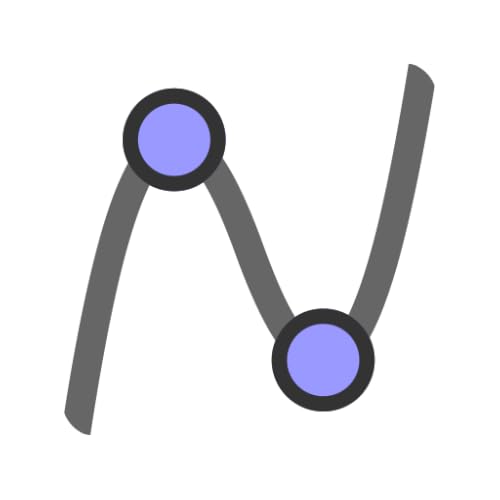 GeoGebra Graphing Calculator