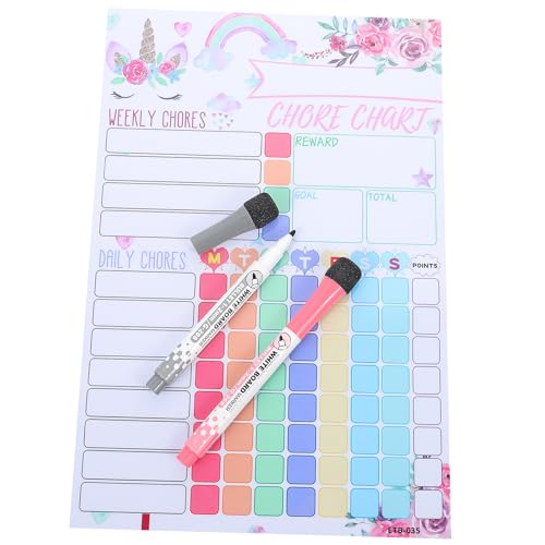 KESYOO Ƒėp\s`[g CƎV\ c eB[Ή ①ɐݒupKǗ{[h