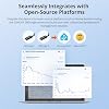 SONOFF SNZB-02WD IP65 Zigbee LCD Smart Temperature Humidity Sensor, Waterproof for Greenhouse/Bathroom, App Monitoring with Charts, Flexible Installation