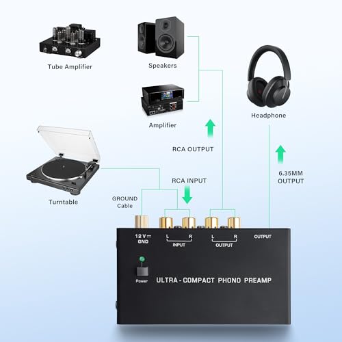 SinLoon PP400P Professional Phono Preamp - Dual Output (RCA & ¼-inch) with Ground Terminal & Power Switch, Low Noise Turntable Phonograph Amplifier for Home Audio & DJ Mixing (Black) - Thumbnail 7