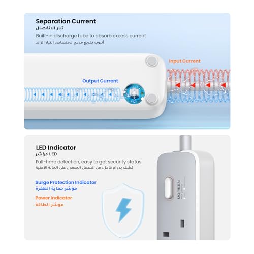 شريط طاقة جان 6 في 1 للحماية من اندفاع التيار مع PD30W USB-C (2A1C)، مع 3 منافذ تيار متردد، مقابس المملكة المتحدة مع سلك بطول 2 متر للمنزل والمكتب والسفر، الخ من يوجرين