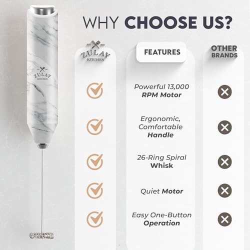 Image of Zulay Kitchen Powerful Milk Frother AA Batteries Included - Ultra Fast Handheld Drink Mixer with Stainless Steel Whisk Stirrer for Coffee, Protein, Matcha & More, Frother Wand Electric Frothmate