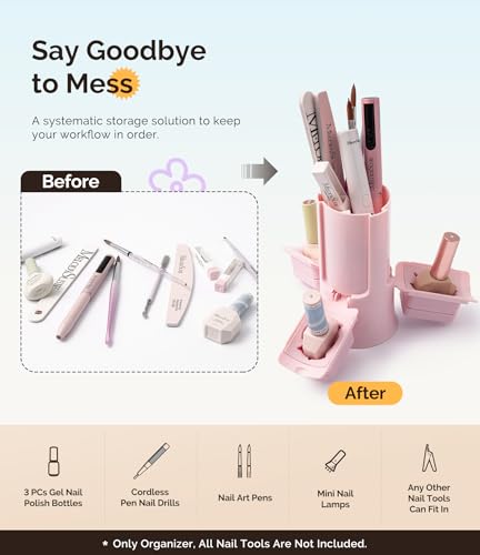 Image of MelodySusie GelCarousel for Nail Polish Bottle Holder and Nail Art Tools Organizer, 360 Rotating Storage Container with 3Pcs Detachable Silcone Gel Polish Holder, Pink(Only Box)