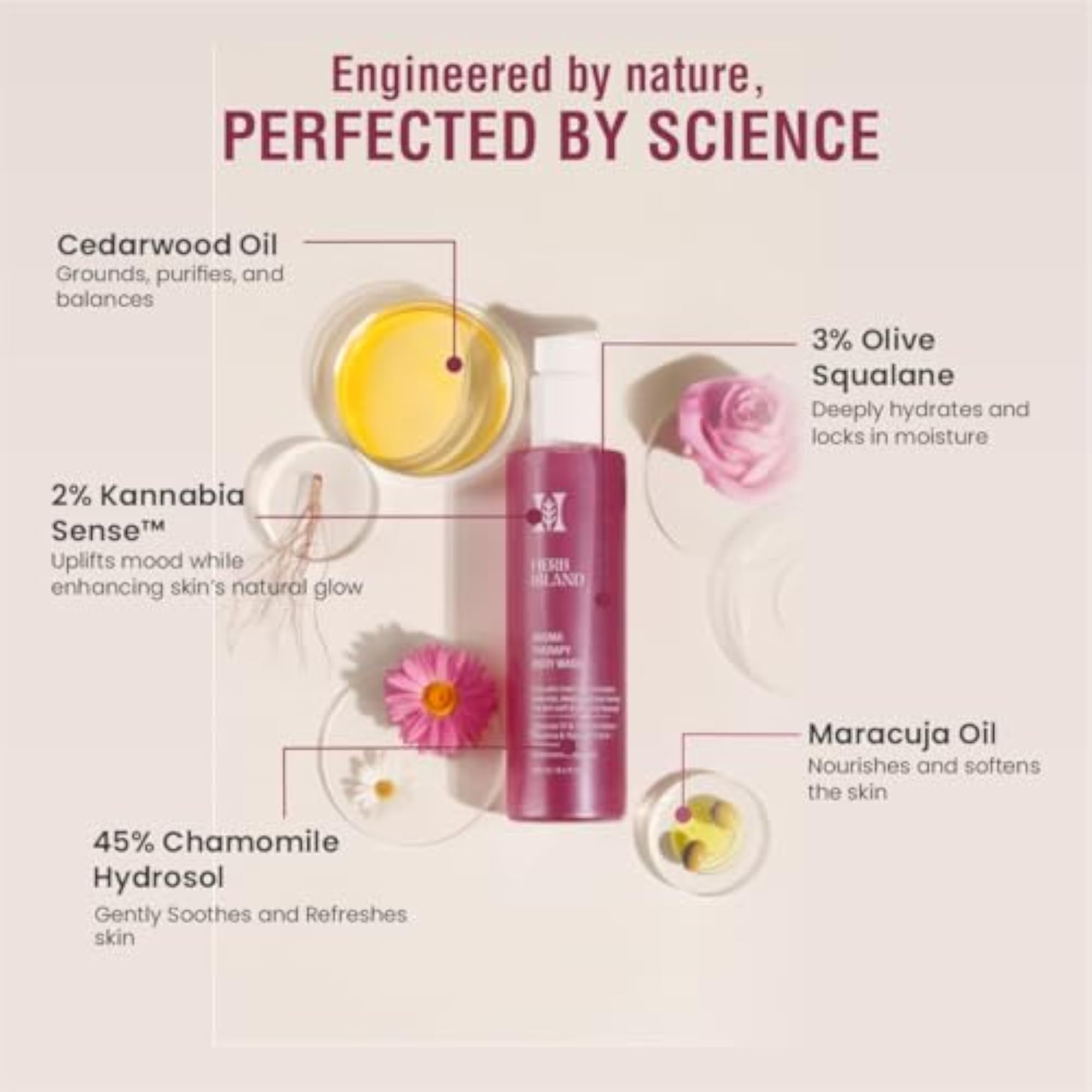 Aromatherapy Body Wash, Chamomile Hydrosol & Cedarwood