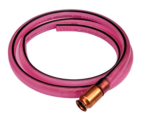 XL Pumpe ohne Ansaugen