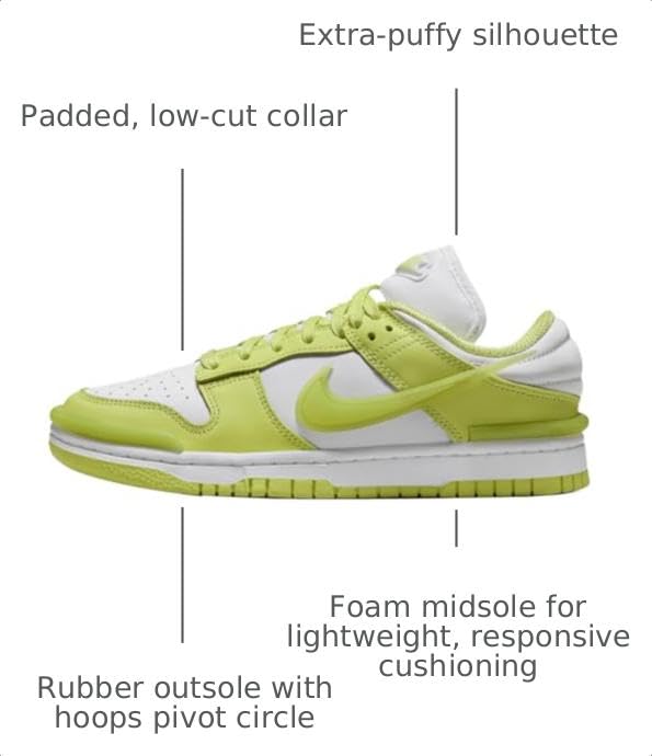 Image of Nike Women's Dunk Low Sneaker