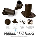 TDBS The Dustpan and Brush Store 3-Pack Plastic Broom Bracket, 2 Screw Holes Heavy Duty Broom Handle Bracket to Support Fixed Push Broom Handle, 15/16” (23mm to 24mm Diameter) Broom Head Bracket - Image 5