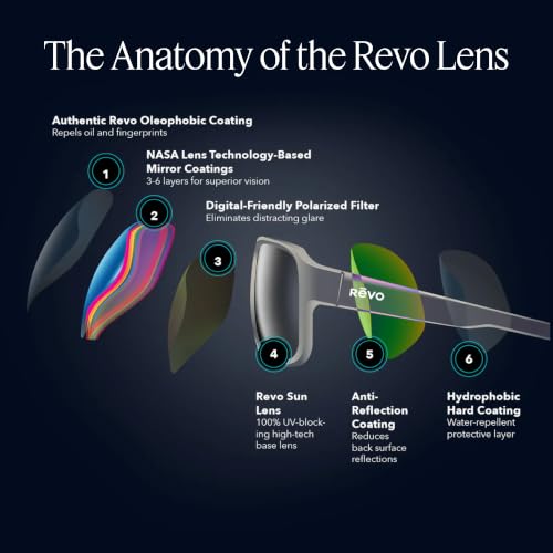 Image of Revo Sunglasses Crawler: Polarized Lens with Performance Rectangle Wrap Frame