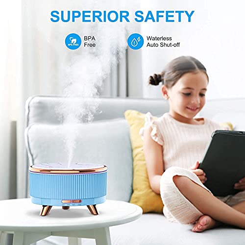Diffusers For Essential Oils Large Room, 500Ml Aromatherapy Diffuser，Ultrasonic Mist Humidifier, 7 Colors Changed #TOP4