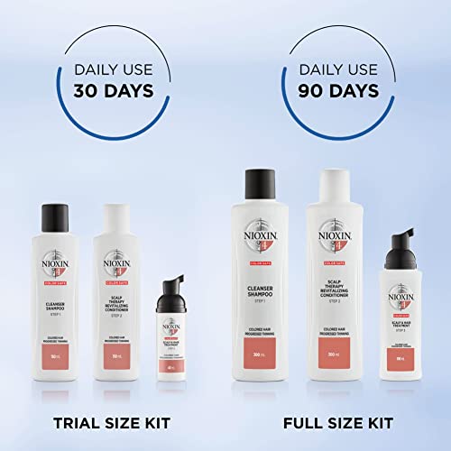 Nioxin System 4 Scalp Therapy Conditioner, Color Treated Hair With Progressed Thinning, 33.8 Oz #TOP4