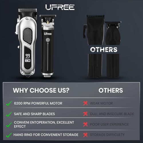 Image of Ufree Professional Hair Cutting Kit, Cordless Barber Grooming Set with Precision Detailer, Rechargeable Electric Shaver, Home & Travel Use, Gift for Him