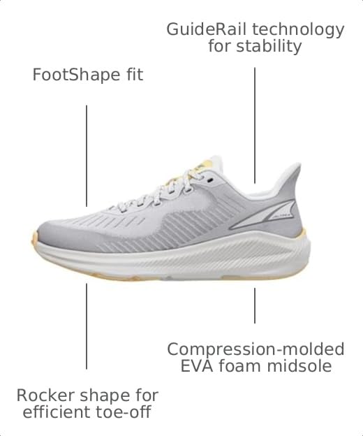 Image of ALTRA Women's Experience Form Road Running Shoe
