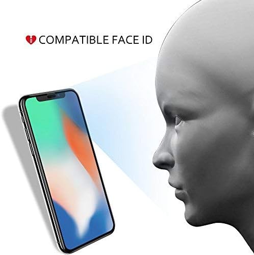 iCarez Tempered Glass Screen Protector for iPhone 11 Pro iPhone X/XS 5.8-Inches，2-Pack Full Coverage