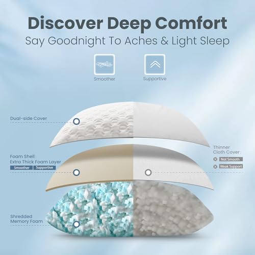 Almohada de espuma viscoelástica ajustable tamaño estándar miniatura 6