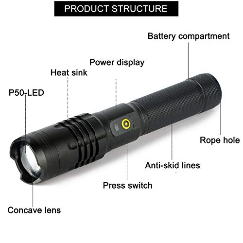 Bestsun 6000 Lumens Xhp50 Led Flashlight,Powerful Xhp50 Rechargeable Handheld Flashlights Tactical Lamp Torch Waterproof Zoomable Torch Lamp For Hiking, Camping, Emergency, Traveling #TOP3