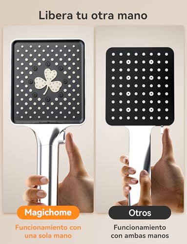 Miniatura 6 de Magichome Alcachofa De Ducha, Cuadrado Cabezal Ducha Mano De Alta Presión Con 6 Tipos De Chorro, Shower Head De Grande, Ducha De Lluvia Con Ahorro De Agua, Cromado