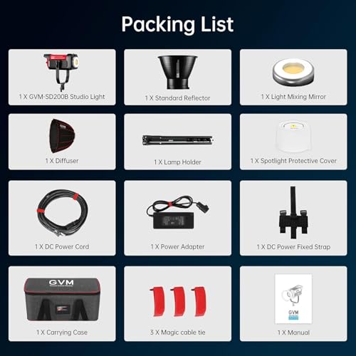 Ficha técnica GVM Kit de iluminación de vídeo 200 W estudio de iluminación de vídeo LED para red de malla de aplicación/control DMX kit de iluminación continua 45400 lux 1 m para grabación de película - Fernando Cortés Ficha técnica GVM Kit de iluminación de vídeo 200 W estudio de iluminación de vídeo LED para red de malla de aplicación/control DMX kit de iluminación continua 45400 lux 1 m para grabación de película - Fernando Cortés