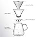 Soulhand 8-Cup Pour Over Coffee Brewer, 28oz