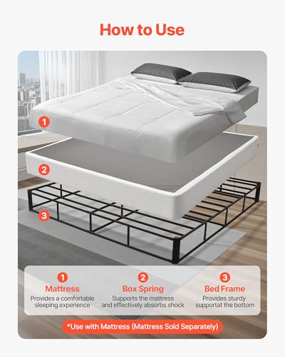 Image of VEVOR Box Spring, King Size Bed Frame with Washable Fabric Cloth, Heavy Duty Metal Frame for King Bed, 9.1 in Mattress Foundation, 3500 lbs Max Weight Capacity, Easy Assembly, 79.1 x 75.8 x 9.1 in