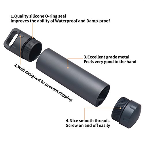 Hrx Package Waterproof Outdoor Edc Survival Container Capsule thumb #2