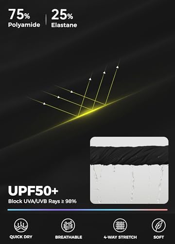 Willit Women's 5" Swim Shorts with Liner Pockets High Waisted Quick Dry Swimming Board Shorts for Women Beach UPF 50+4