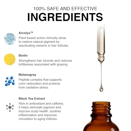 Image of ThriveCo Anti Grey Hair Serum | Reverse Greying Hair & Beard | Advanced Clinically Proven Grey Hair Treatment | Hair Prime Serum with Arcedin + Arcolys + Biotin | Lightweight, Non Sticky | For Men & Women | 30ml