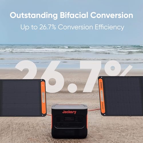 Jackery SolarSaga 200W Portable Solar Panel