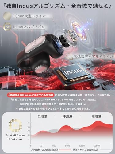 undefined 【音質至上主義第二弾!イヤーカフ型の新次元】 Earaku (イアラク) AirCuff F306 イヤーカフイヤホン ワイヤレスイヤホン オープンイヤー イヤーカフ型 超軽量 耳を塞がない 耳挟み式イヤホン 音漏れ無し DSP機能 独自Incusアルゴリズム オープンイヤーヘッドホン 業界トップ音質 36時間再生 Bluetooth5.4/マルチポイント接続 (ブラック) の商品画像 3