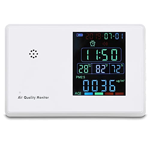 Carbon Dioxide Detector,PM2.5 PM10 Formaldehyde TVOC Detector Temperature and Humidity