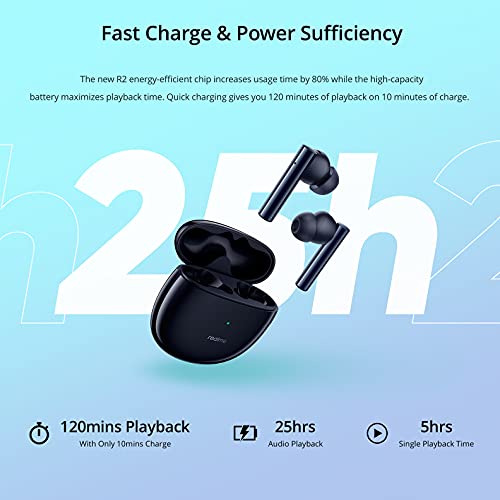 Image of Realme Buds Air 2 25H Battery Life Ipx5 Waterproof Transparency Mode Active Noise Cancellation Hi-Fi 88Ms Super Low Latency Bass Boost Driver Bluetooth Truly Wireless In Ear Earbuds With Mic, Black