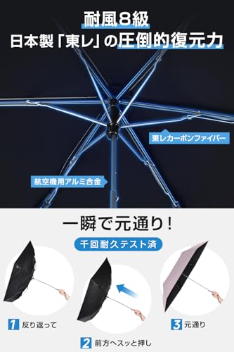 折りたたみ傘 軽量 125g 【日本製東麗カーボン・ドイツ賞・3つ国際特許】 おりたたみ傘 大きいサイズ 日傘 レディース メンズ 折りたたみ傘 晴雨兼用 2.7cm超極細 傘下直径100cm 8級耐風 5級超撥水 完全遮光 UVカット 梅雨対策 豪雨 台風対応 収納ケース付き (ブラック) [5]