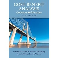 Cost-Benefit Analysis
