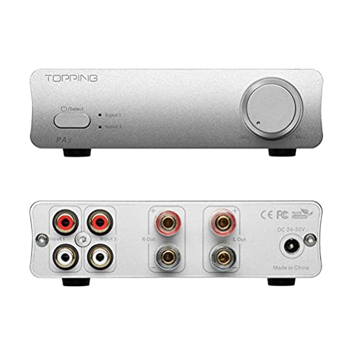 Best Computer Speaker Amp Review and Comparison